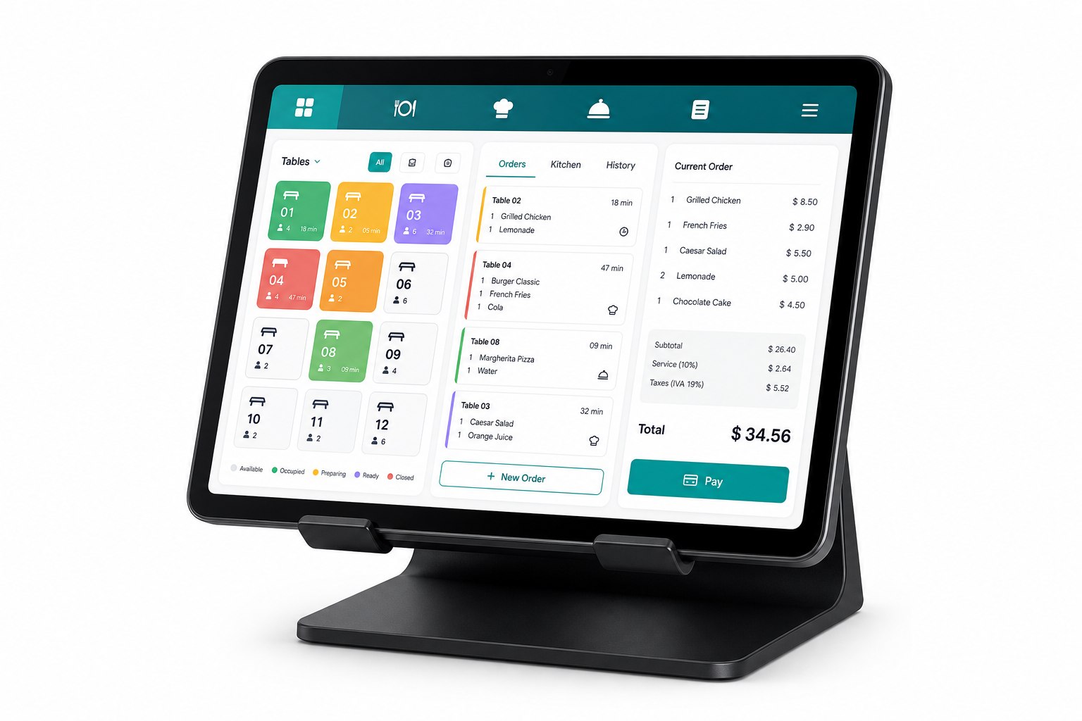 Terminal mostrando mesas, comandas, cocina y ventas del sistema SIRES